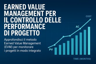 'Earned Value Management per il Controllo delle Performance di Progetto'